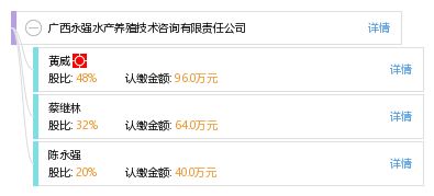 廣西永強(qiáng)水產(chǎn)養(yǎng)殖技術(shù)咨詢(xún)有限責(zé)任公司 專(zhuān)業(yè)賦能，引領(lǐng)水產(chǎn)養(yǎng)殖業(yè)創(chuàng)新升級(jí)
